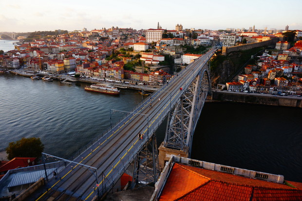 travel-destination-ranking-porto